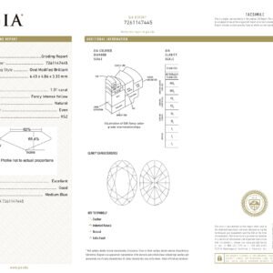 Gia diamonds - gia diamonds - gia diamonds - gia diamonds.