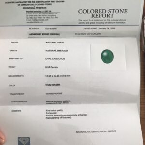 certificates