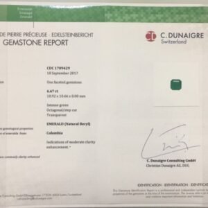 certificates