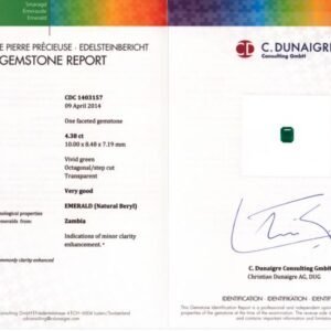 certificates