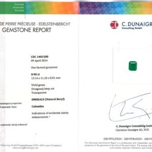 certificates