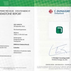 certificates