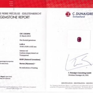 certificates